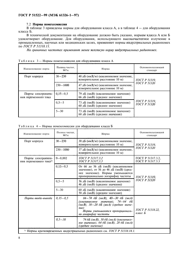 ГОСТ Р 51522-99