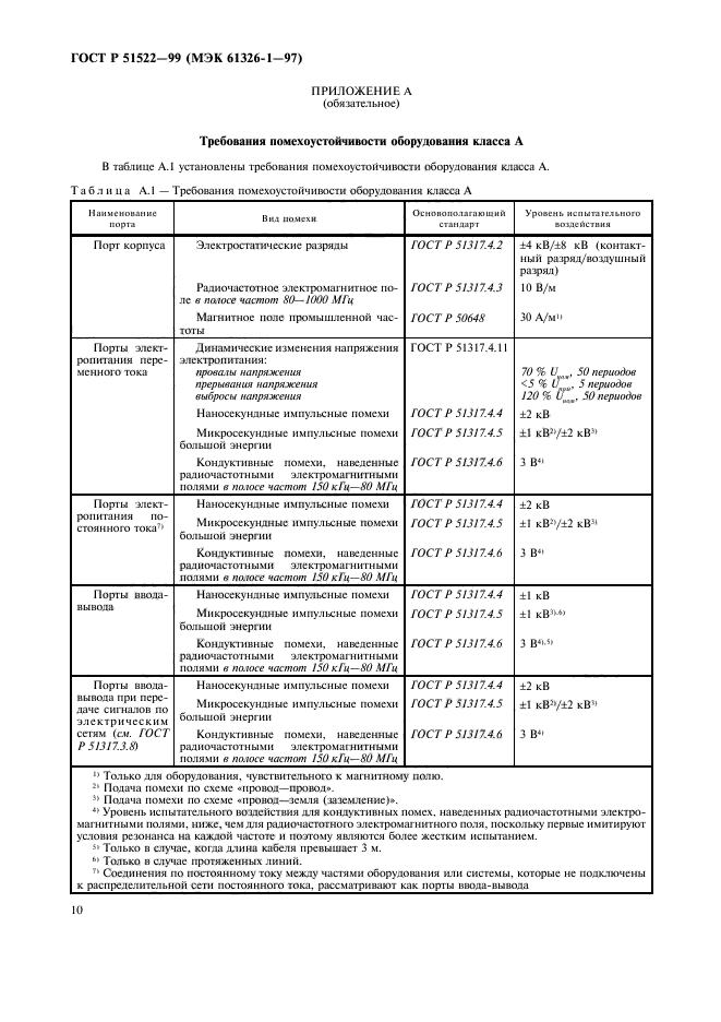 ГОСТ Р 51522-99