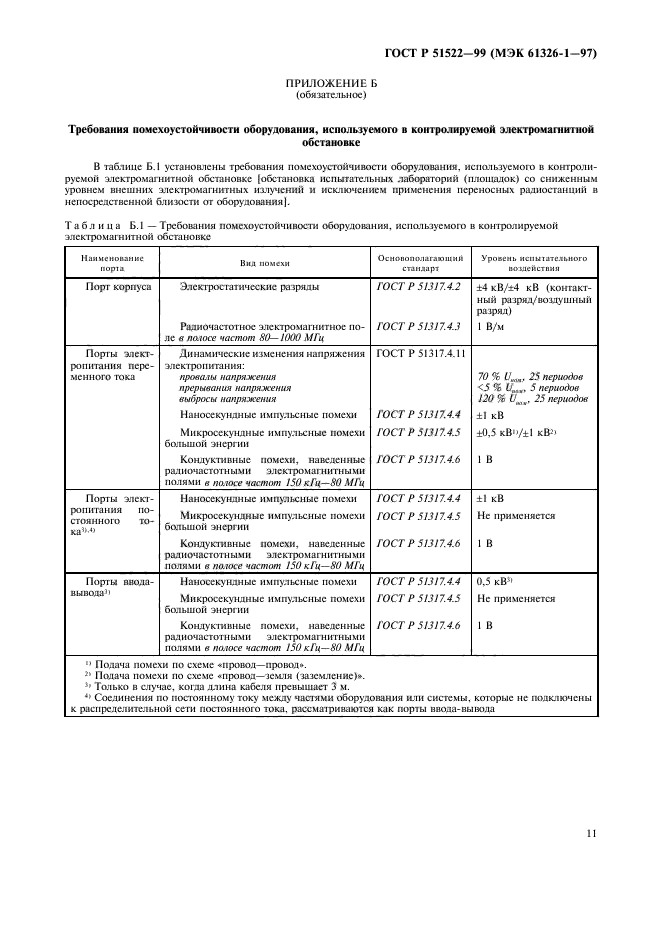 ГОСТ Р 51522-99