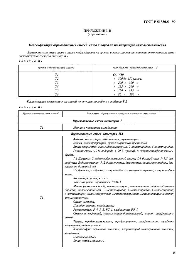 ГОСТ Р 51330.5-99