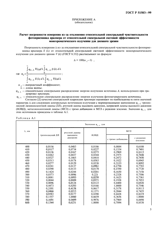 ГОСТ Р 51503-99