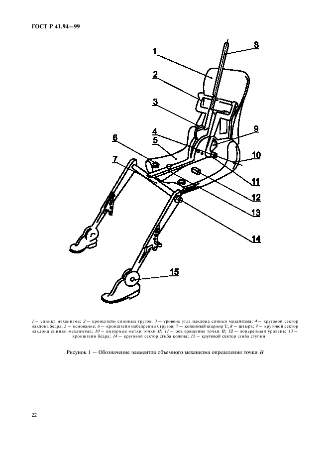 ГОСТ Р 41.94-99