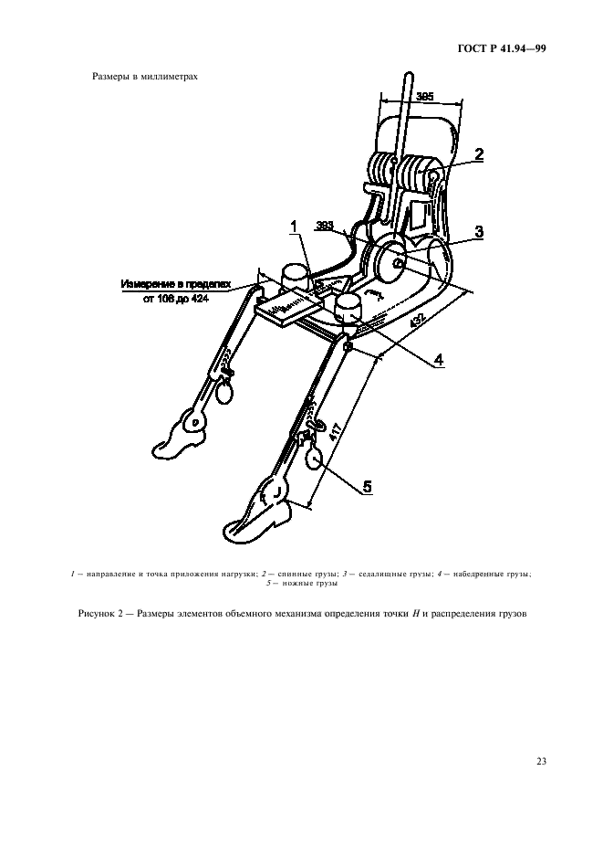 ГОСТ Р 41.94-99