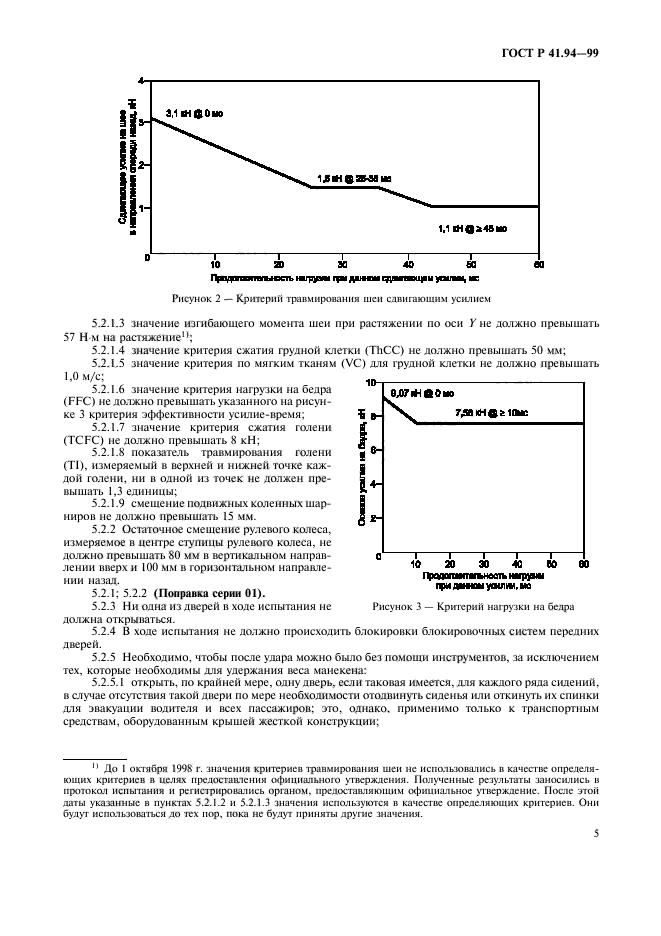 ГОСТ Р 41.94-99