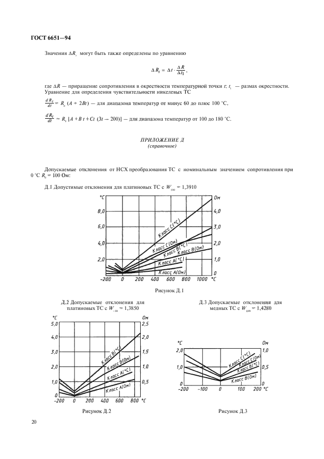 ГОСТ 6651-94