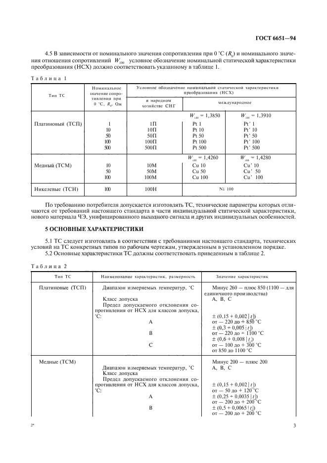 ГОСТ 6651-94