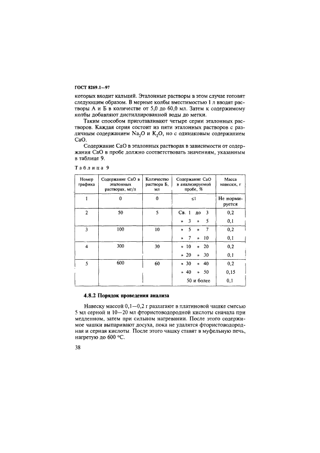 ГОСТ 8269.1-97