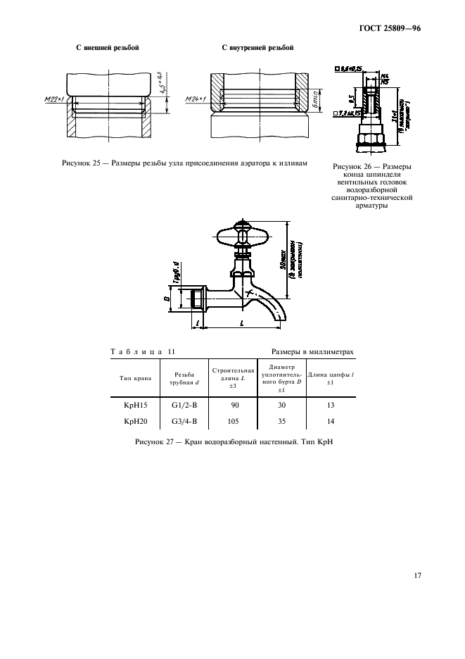 ГОСТ 25809-96