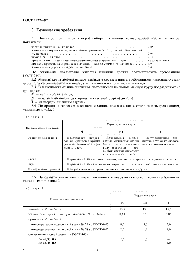 ГОСТ 7022-97