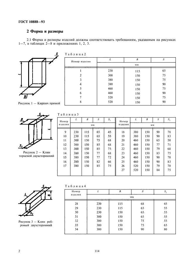 ГОСТ 10888-93