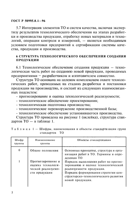 ГОСТ Р 50995.0.1-96