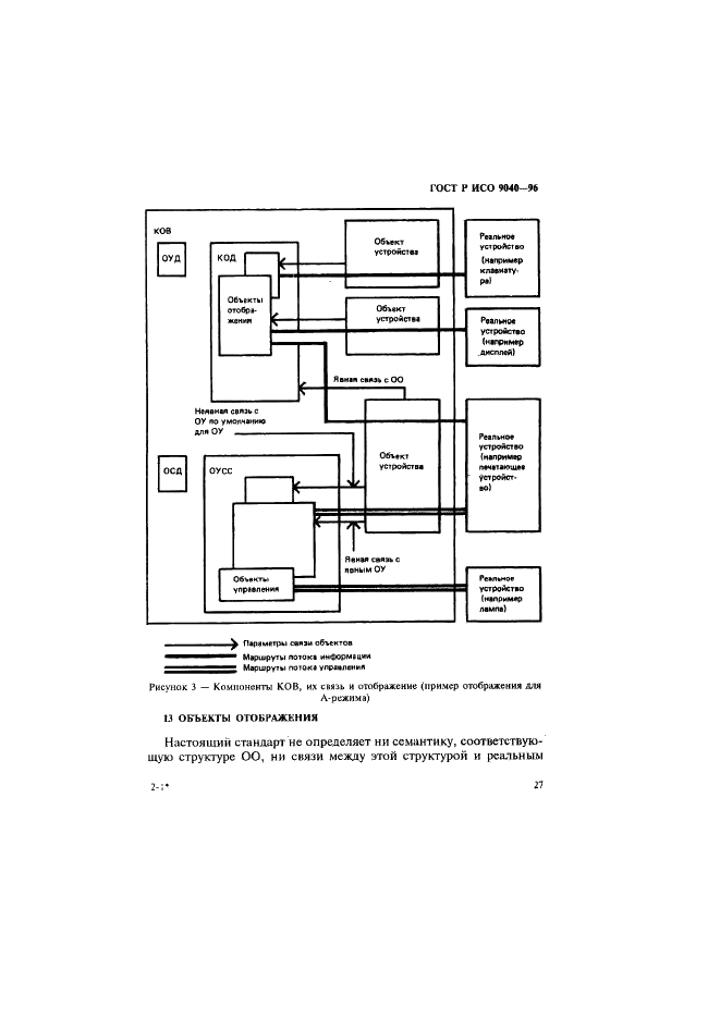 ГОСТ Р ИСО 9040-96