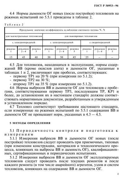 ГОСТ Р 50953-96