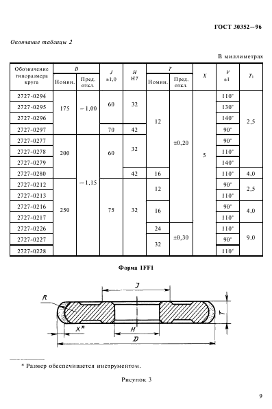 ГОСТ 30352-96