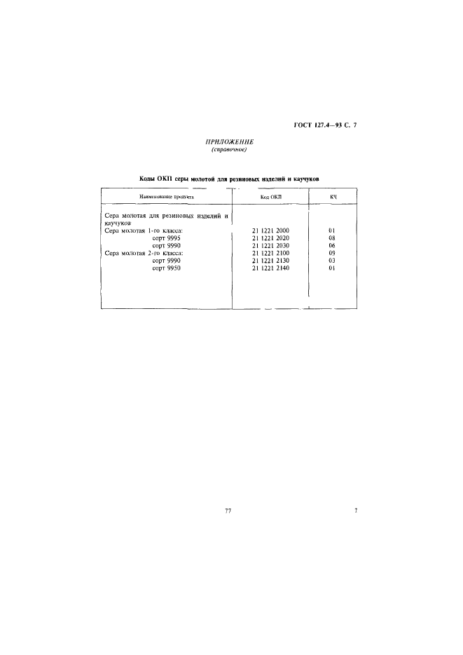 ГОСТ 127.4-93