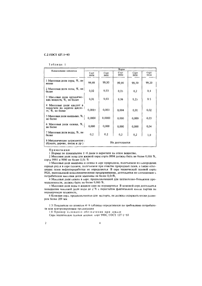 ГОСТ 127.1-93