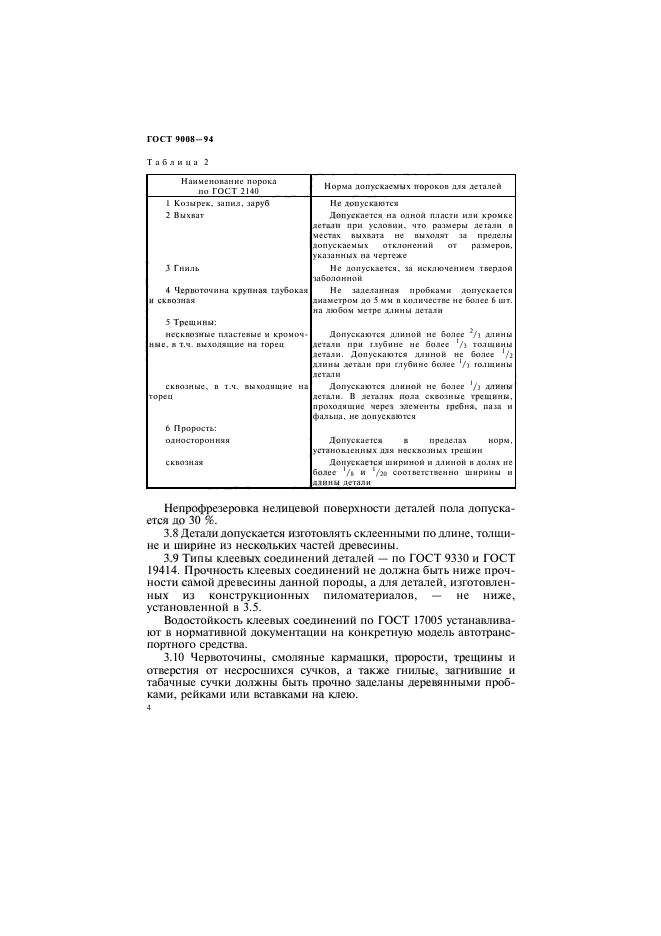 ГОСТ 9008-94