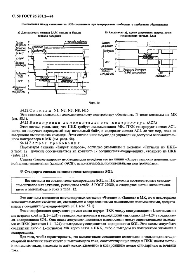 ГОСТ 26.201.2-94