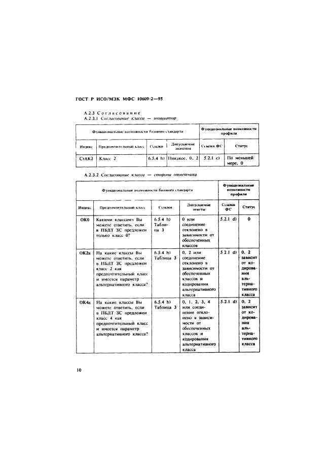 ГОСТ Р ИСО/МЭК МФС 10609-2-95