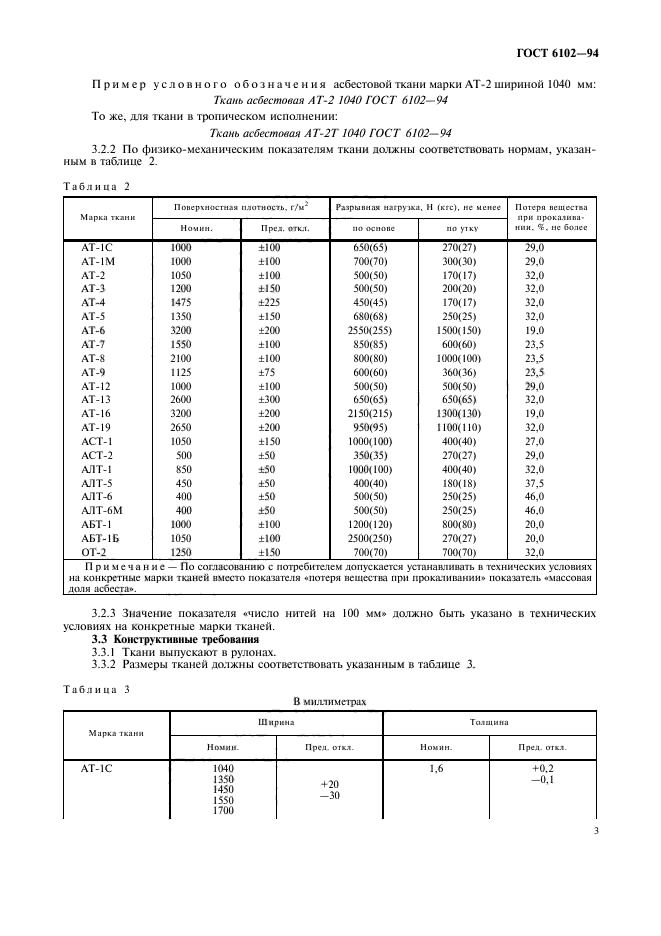 ГОСТ 6102-94