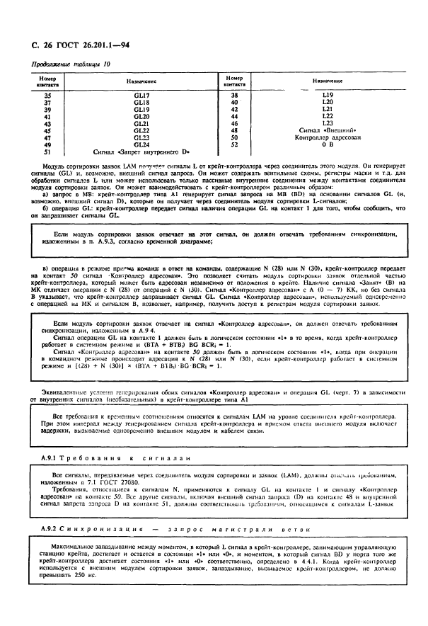 ГОСТ 26.201.1-94