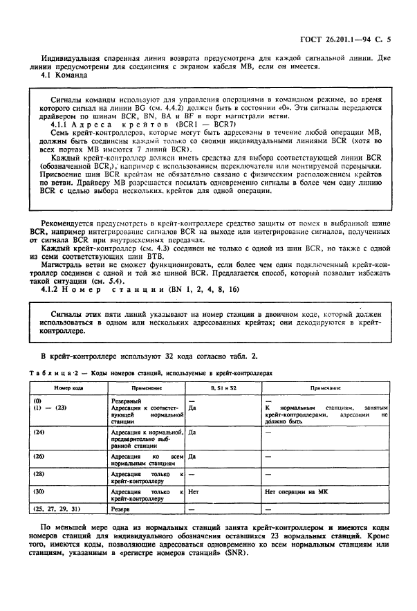 ГОСТ 26.201.1-94