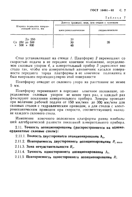 ГОСТ 16461-93