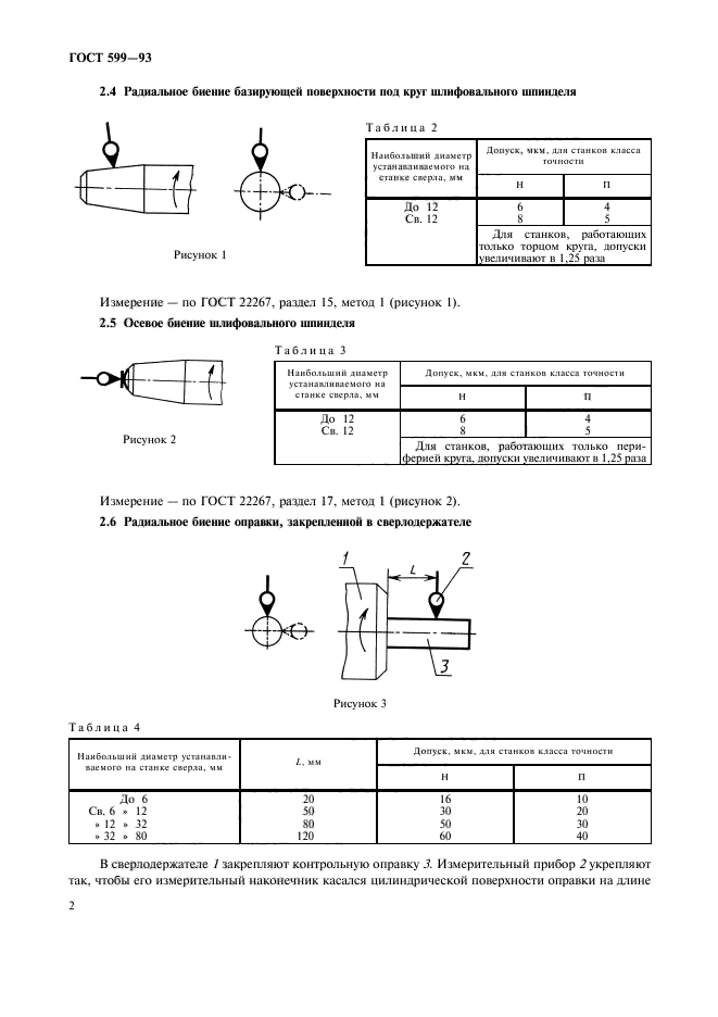 ГОСТ 599-93