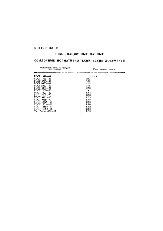 ГОСТ 1179-93