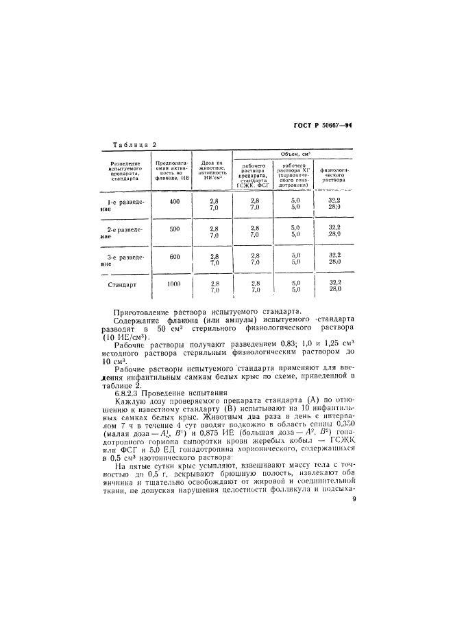 ГОСТ Р 50667-94