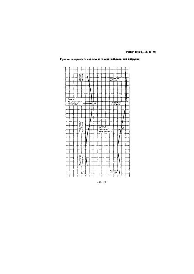 ГОСТ 12029-93