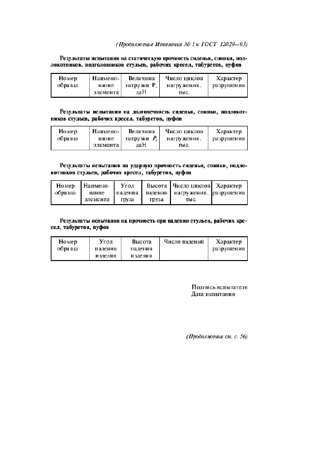 ГОСТ 12029-93