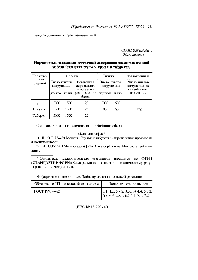 ГОСТ 12029-93