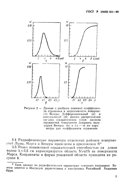 ГОСТ Р 25645.161-94