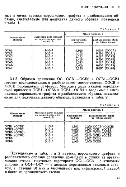 ГОСТ 13637.3-93