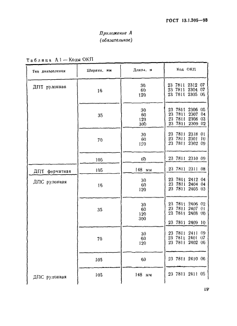 ГОСТ 13.1.305-93