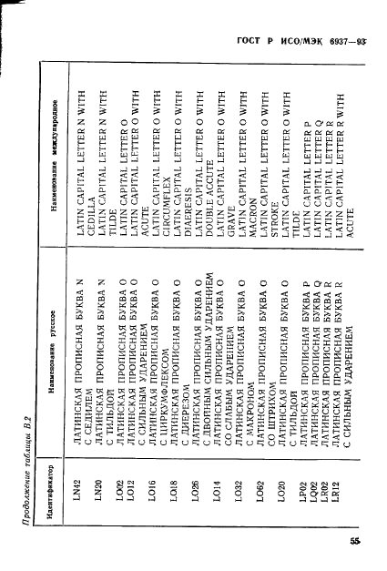 ГОСТ Р ИСО/МЭК 6937-93