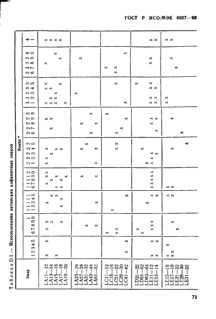 ГОСТ Р ИСО/МЭК 6937-93