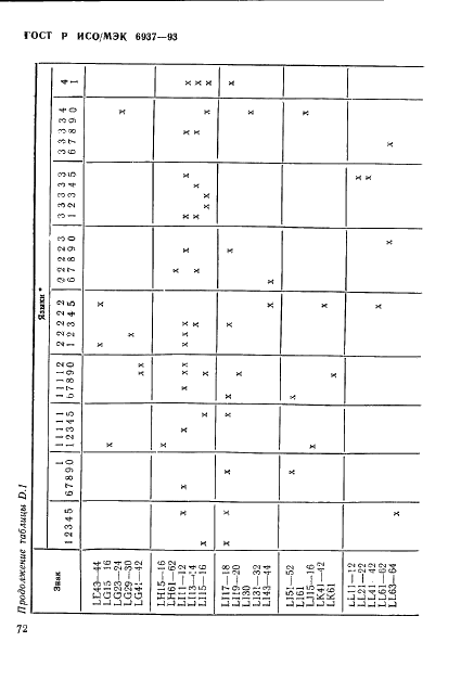 ГОСТ Р ИСО/МЭК 6937-93