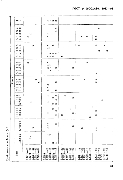 ГОСТ Р ИСО/МЭК 6937-93