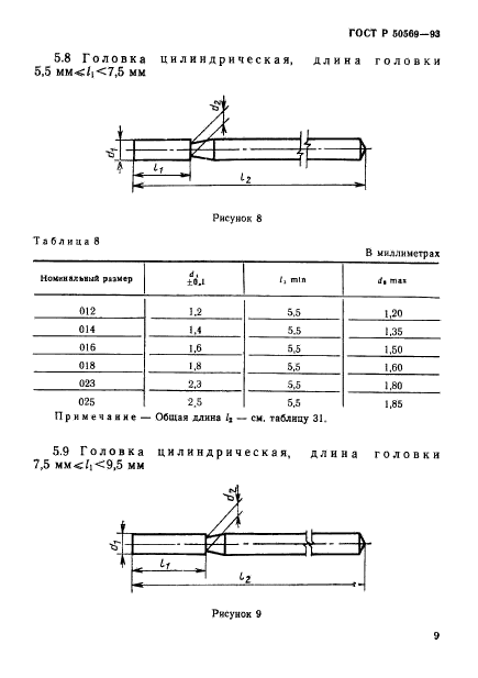 ГОСТ Р 50569-93