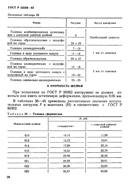 ГОСТ Р 50569-93