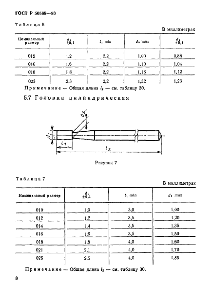 ГОСТ Р 50569-93