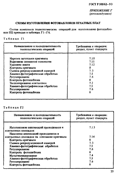 ГОСТ Р 50562-93