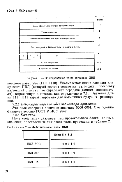 ГОСТ Р ИСО 9542-93