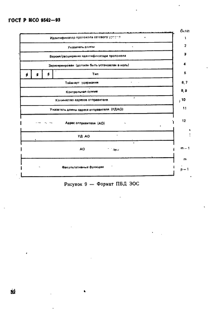 ГОСТ Р ИСО 9542-93