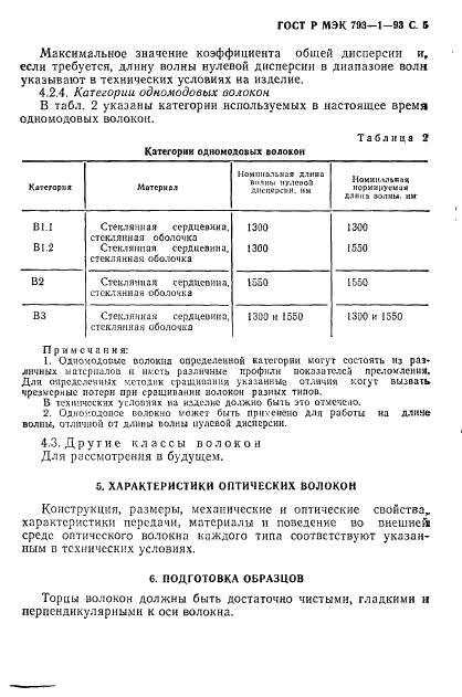 ГОСТ Р МЭК 793-1-93