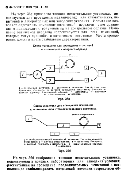 ГОСТ Р МЭК 793-1-93