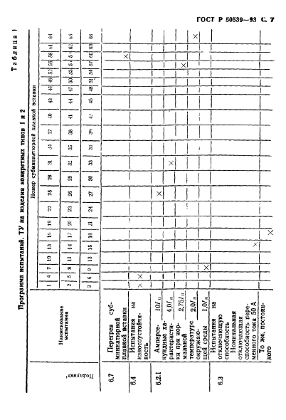 ГОСТ Р 50539-93