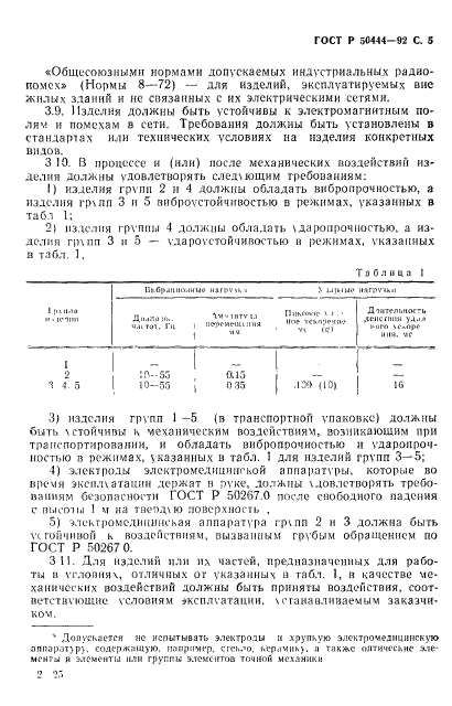 ГОСТ Р 50444-92